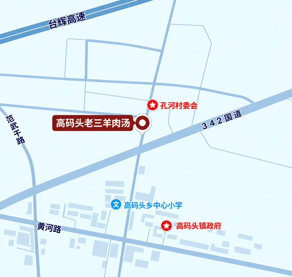 高码头老三羊肉汤位置示意：门店位于342国道北侧、孔河村路口附近，孔河村委会在门店东北侧，高码头乡中心小学在国道南侧，高码头镇政府在学校东南侧；台辉高速位于图上方，黄河路位于图下方。